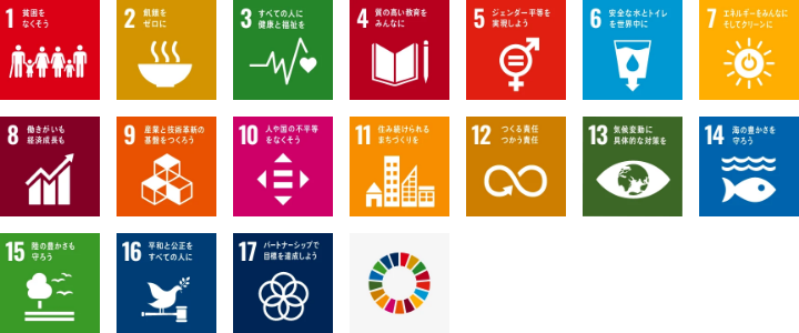 SDGsの画像